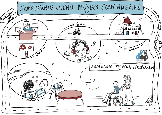 Zorgvernieuwend project continuering: Hoe gaat het na D.O.P verder met jou en je plan? 