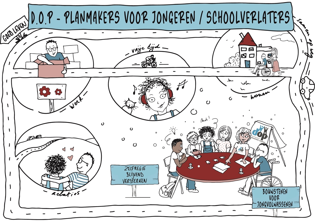 Infocampagne schoolverlaters: ons aanbod voor ouders, scholen en internaten 