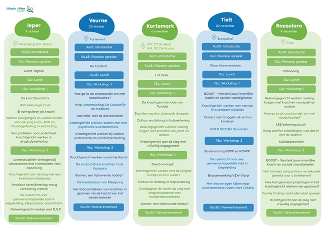 Uitnodiging KOV-festival 1Gezin 1Plan Aanzet