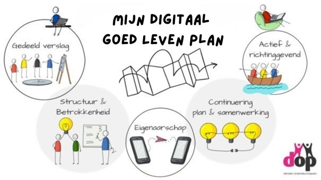 Workshop: Aan de slag met jouw Digitaal Goed Leven Plan!
